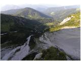 Türlwandhütte - Mitterstein